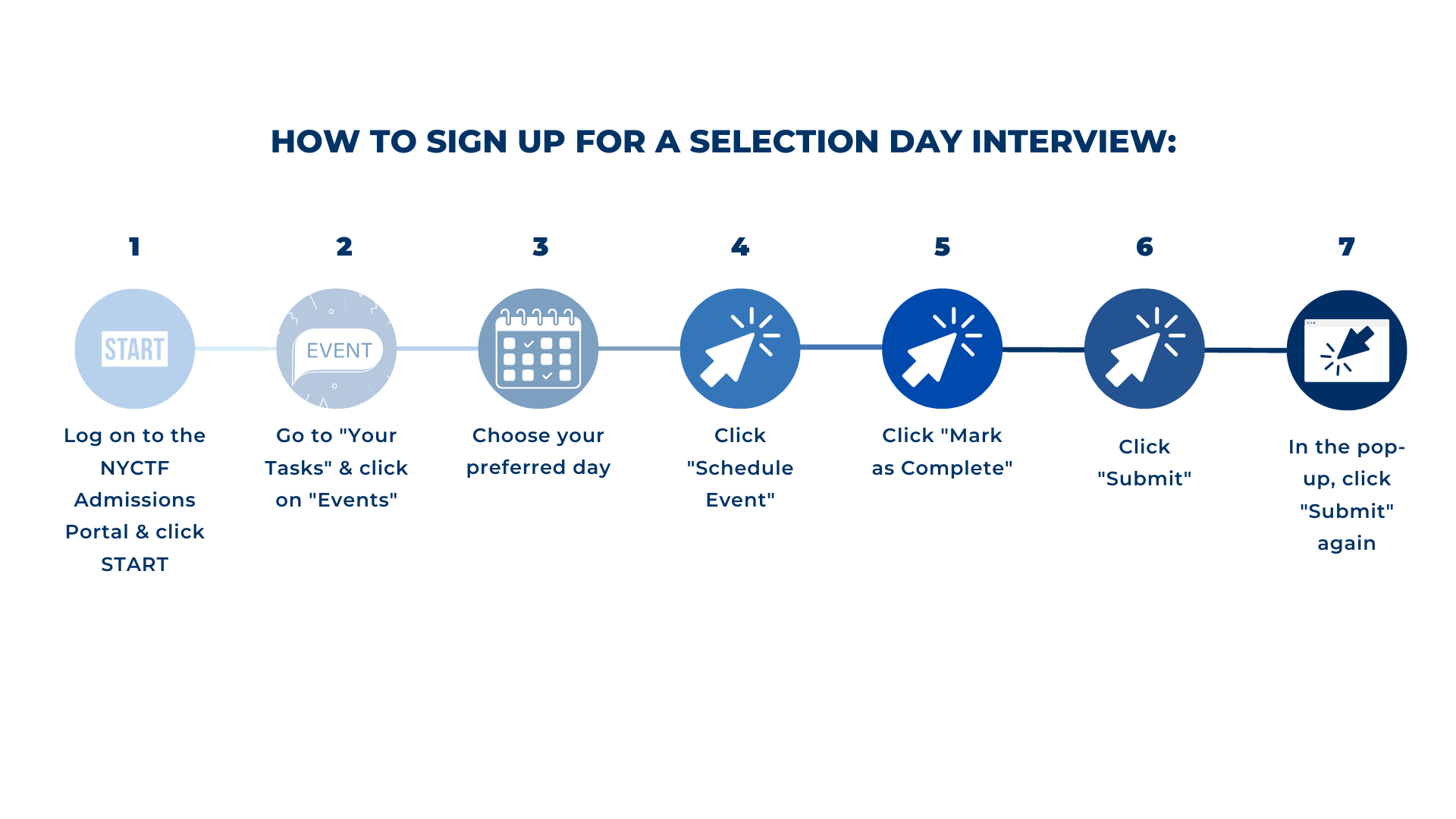 How can I register for a Selection Day? NYC Teaching Fellows